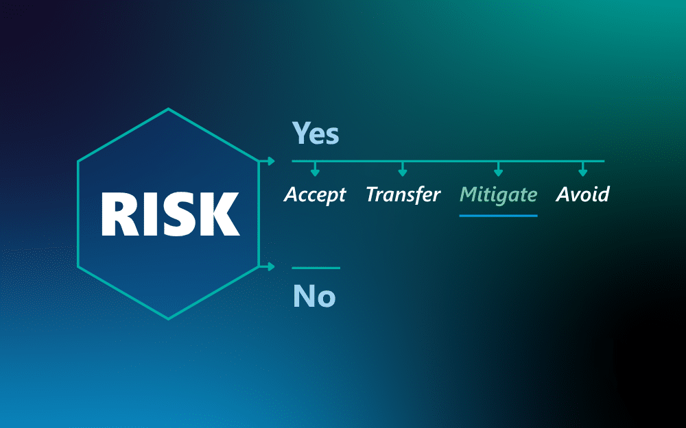 Risk mitigation pathways