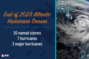 2023 Atlantic Hurricane Season: Reflecting on Another Active Year